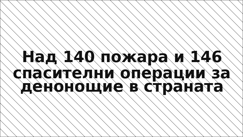 Над 140 пожара и 146 спасителни операции за денонощие в страната