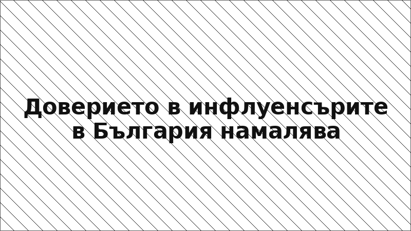 Доверието в инфлуенсърите в България намалява