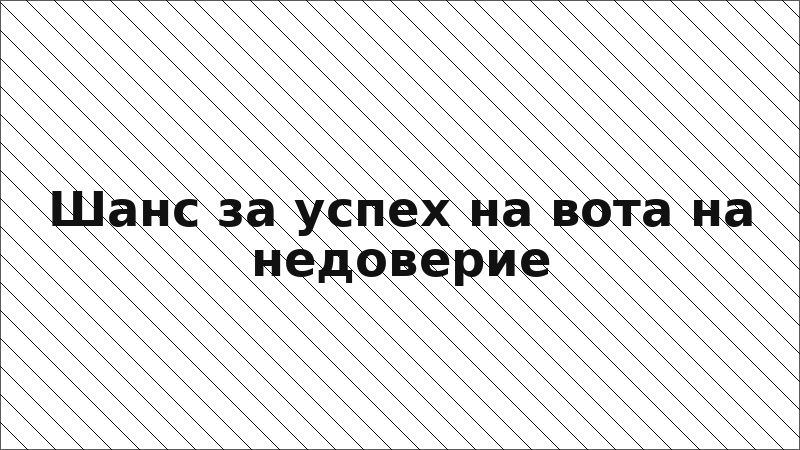 Шанс за успех на вота на недоверие