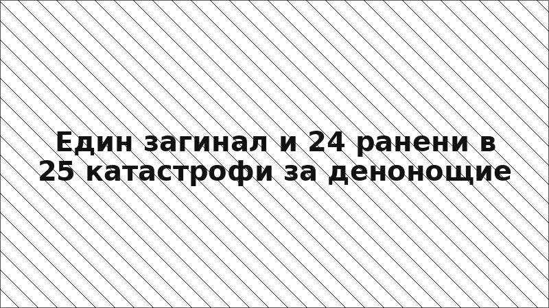 Един загинал и 24 ранени в 25 катастрофи за денонощие