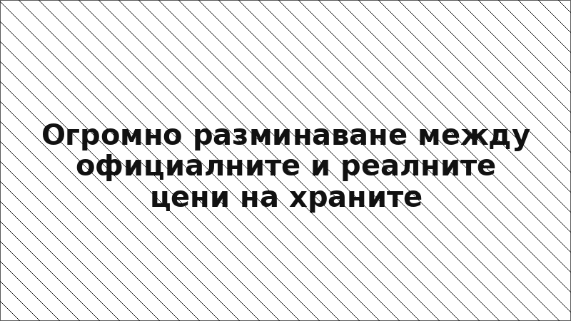Огромно разминаване между официалните и реалните цени на храните