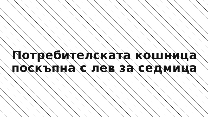 Потребителската кошница поскъпна с лев за седмица
