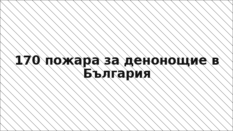 170 пожара за денонощие в България