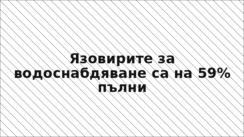 Язовирите за водоснабдяване са на 59% пълни