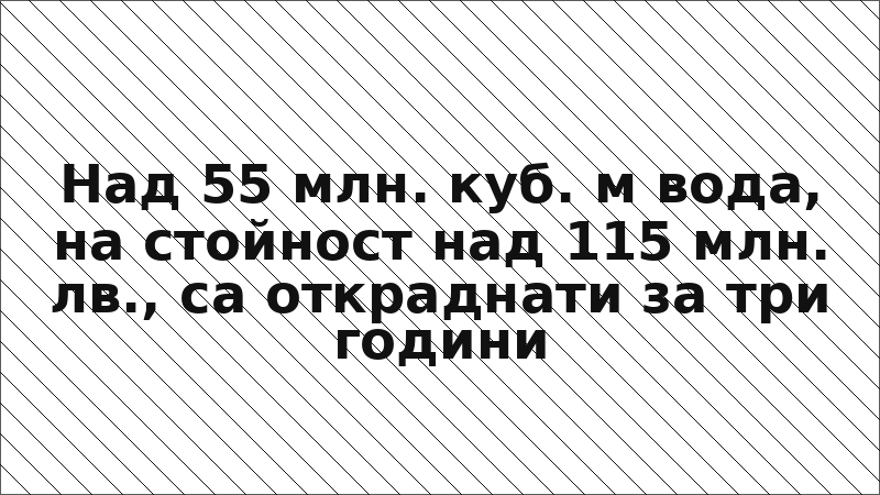 Над 55 млн. куб. м вода, на стойност над 115 млн. лв., са откраднати за три години
