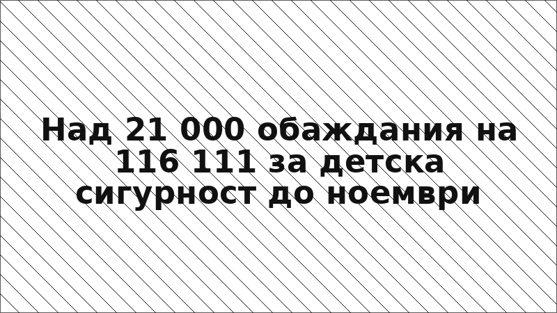 Над 21 000 обаждания на 116 111 за детска сигурност до ноември
