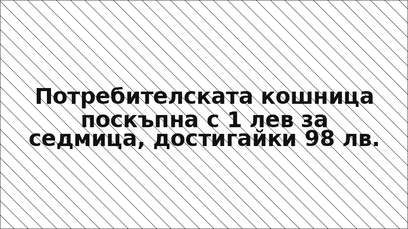 Потребителската кошница поскъпна с 1 лев за седмица, достигайки 98 лв.