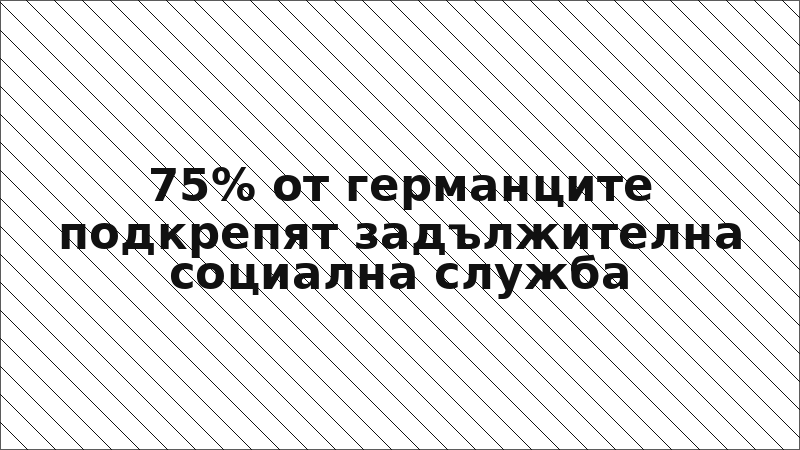 75% от германците подкрепят задължителна социална служба