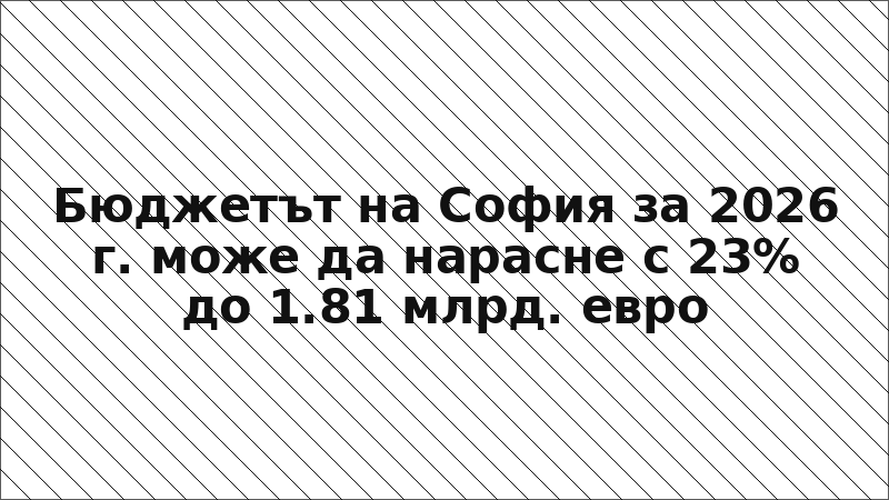 Бюджетът на София за 2026 г. може да нарасне с 23% до 1.81 млрд. евро