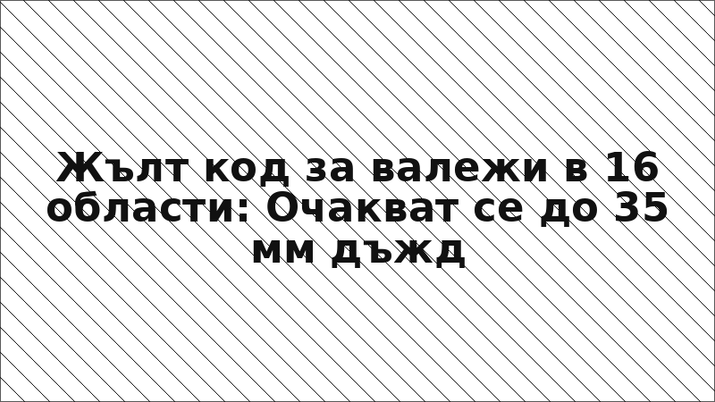 Жълт код за валежи в 16 области: Очакват се до 35 мм дъжд
