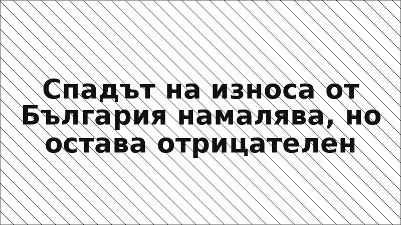 Спадът на износа от България намалява, но остава отрицателен