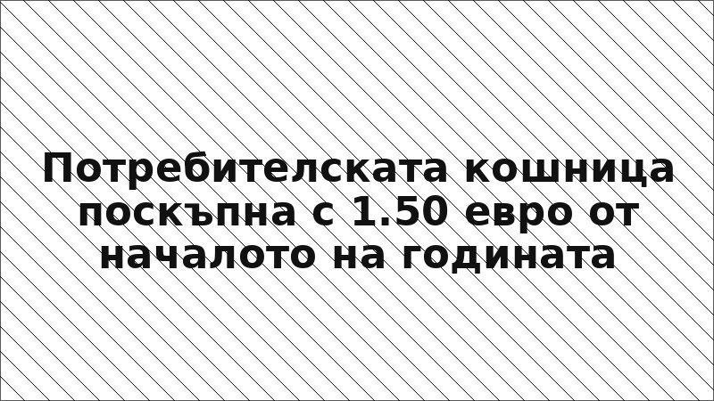 Потребителската кошница поскъпна с 1.50 евро от началото на годината
