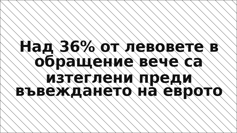 Над 36% от левовете в обращение вече са изтеглени преди въвеждането на еврото