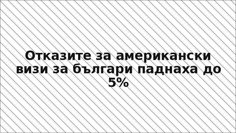 Отказите за американски визи за българи паднаха до 5%