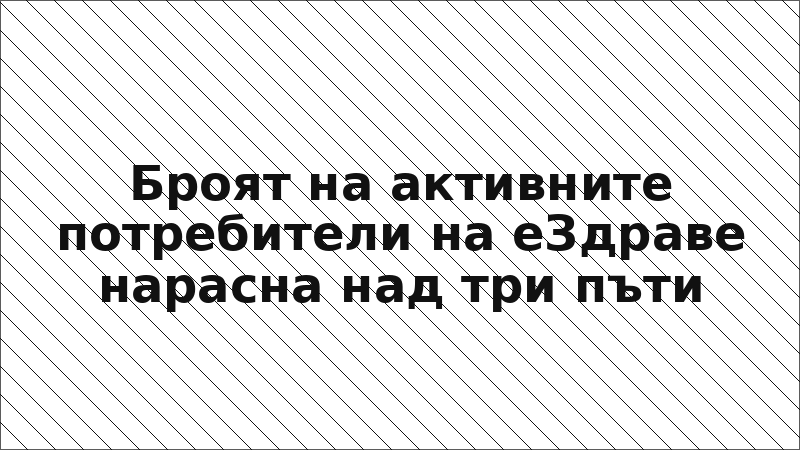 Броят на активните потребители на еЗдраве нарасна над три пъти