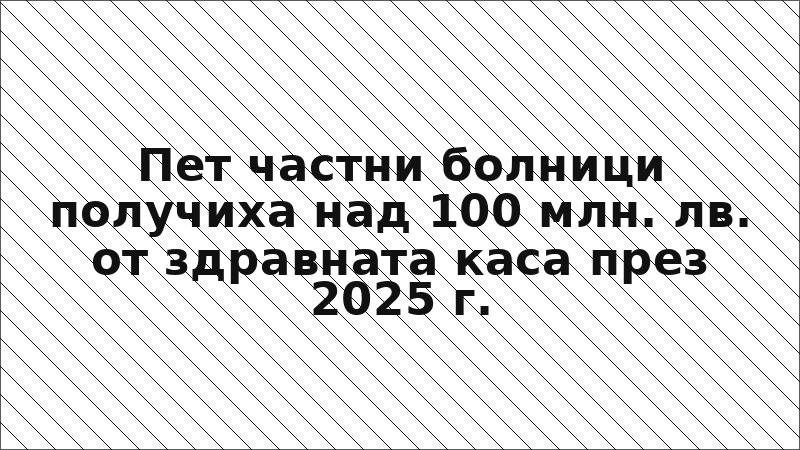 Пет частни болници получиха над 100 млн. лв. от здравната каса през 2025 г.