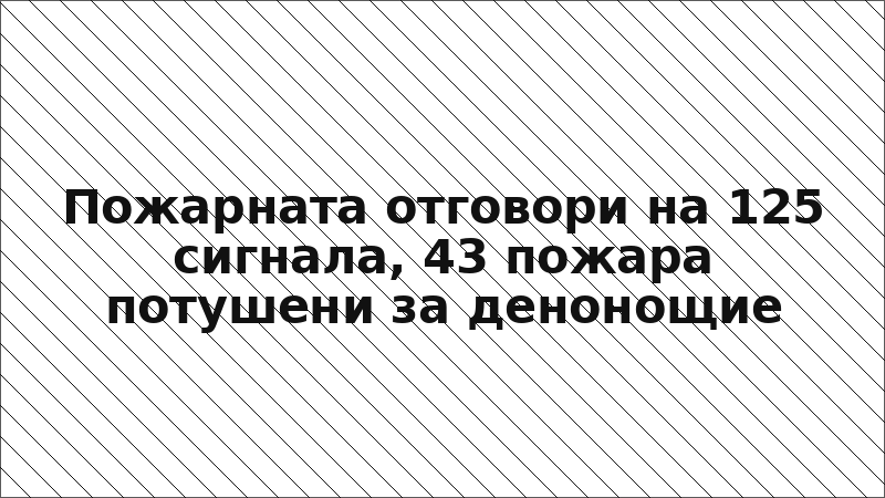 Пожарната отговори на 125 сигнала, 43 пожара потушени за денонощие