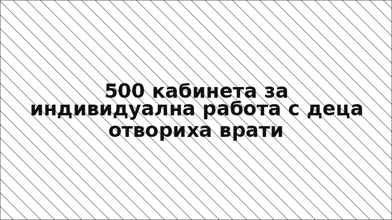 500 кабинета за индивидуална работа с деца отвориха врати