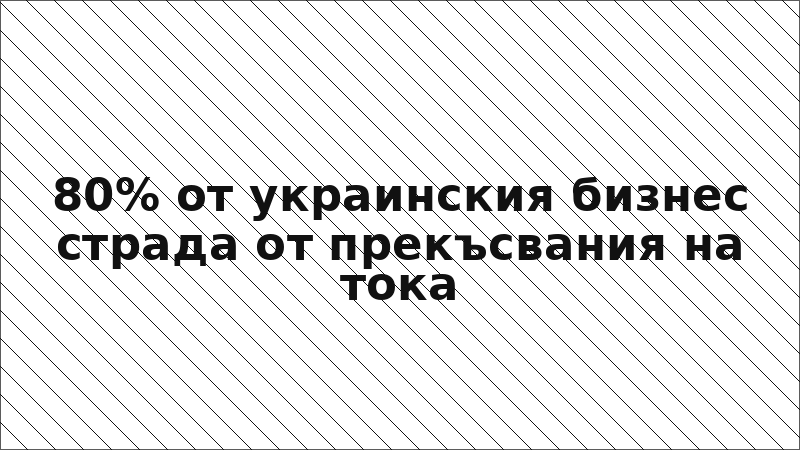 80% от украинския бизнес страда от прекъсвания на тока