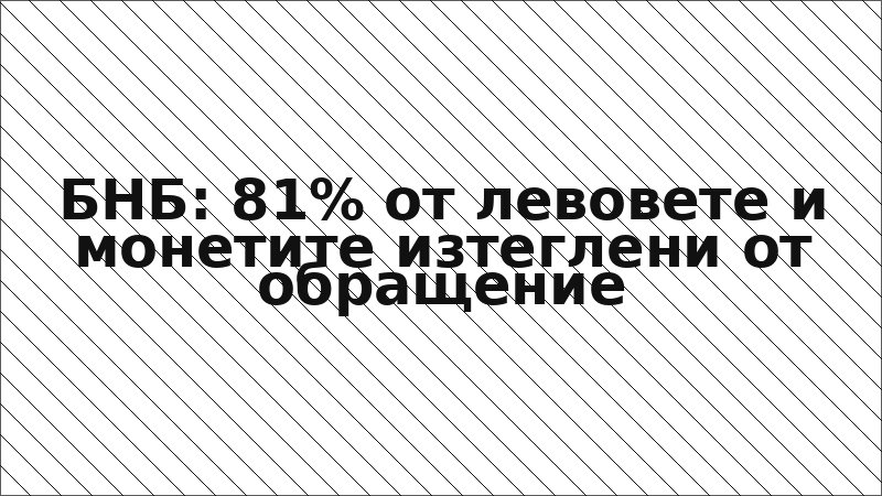 БНБ: 81% от левовете и монетите изтеглени от обращение