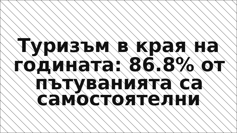 Туризъм в края на годината: 86.8% от пътуванията са самостоятелни