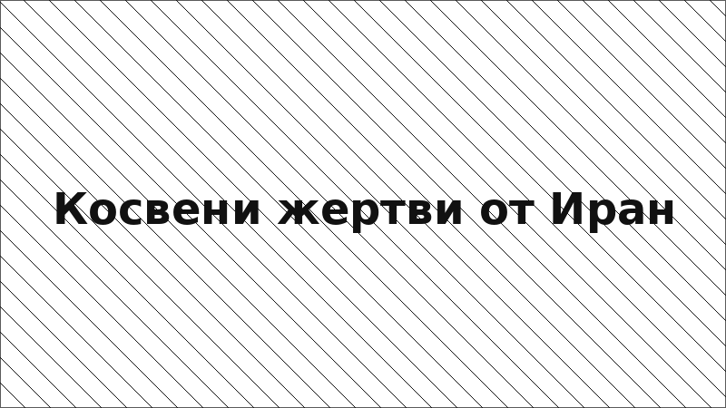 Косвени жертви от Иран