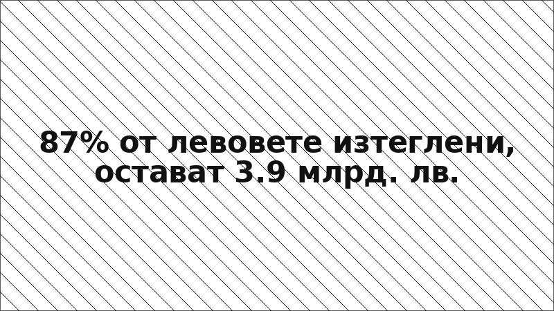 87% от левовете изтеглени, остават 3.9 млрд. лв.