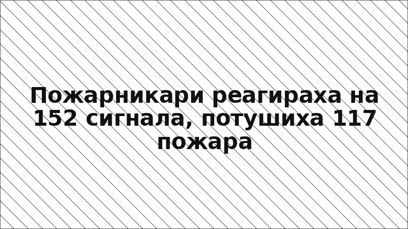Пожарникари реагираха на 152 сигнала, потушиха 117 пожара