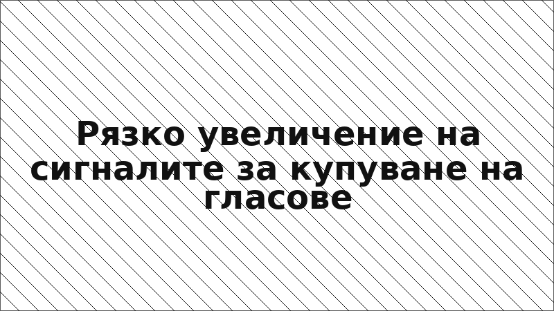 Рязко увеличение на сигналите за купуване на гласове
