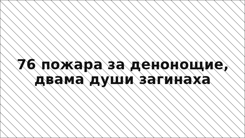 76 пожара за денонощие, двама души загинаха