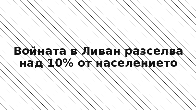 Войната в Ливан разселва над 10% от населението