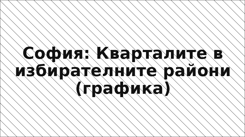 София: Кварталите в избирателните райони (графика)