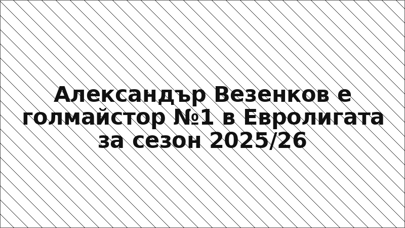 Александър Везенков е голмайстор №1 в Евролигата за сезон 2025/26