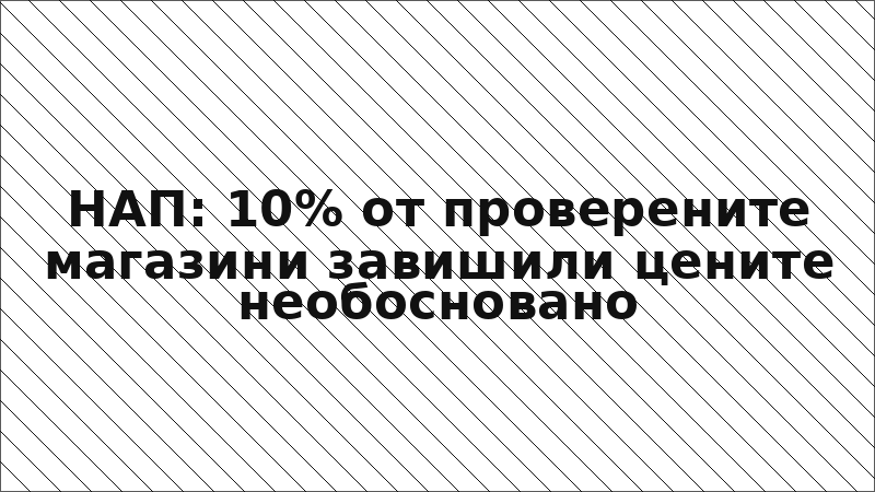 НАП: 10% от проверените магазини завишили цените необосновано