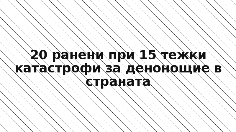 20 ранени при 15 тежки катастрофи за денонощие в страната