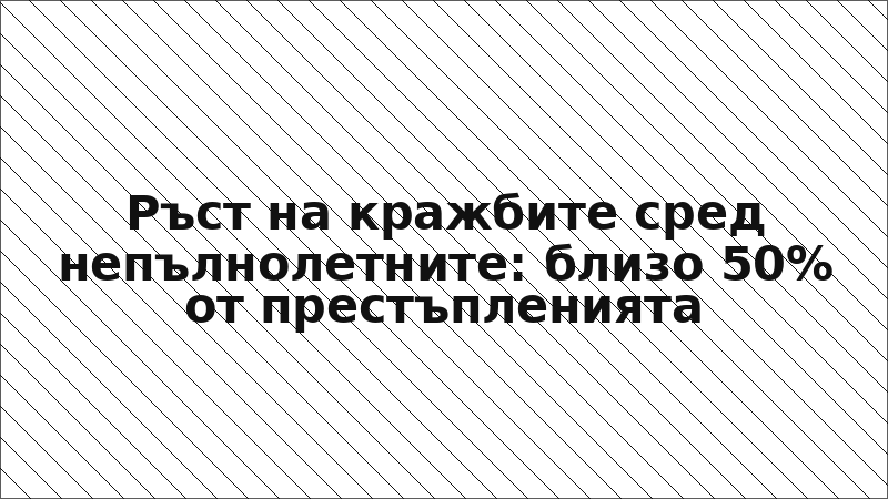Ръст на кражбите сред непълнолетните: близо 50% от престъпленията