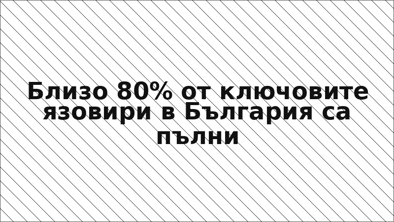 Близо 80% от ключовите язовири в България са пълни