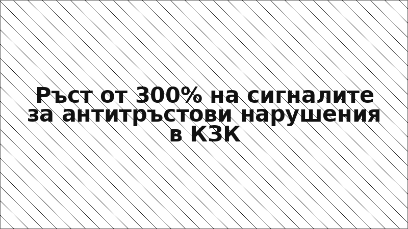 Ръст от 300% на сигналите за антитръстови нарушения в КЗК