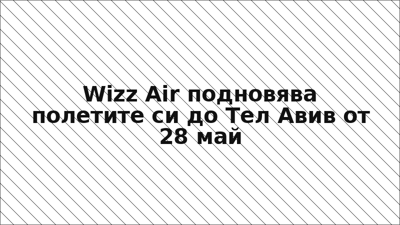 Wizz Air подновява полетите си до Тел Авив от 28 май