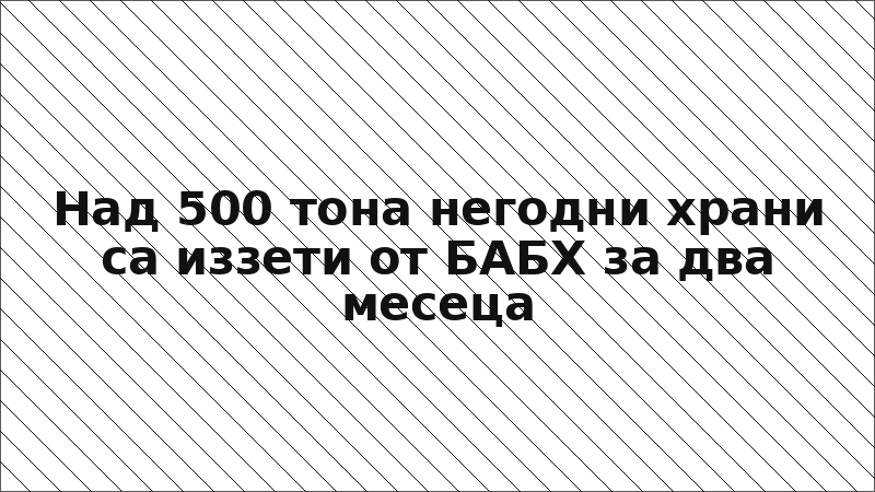 Над 500 тона негодни храни са иззети от БАБХ за два месеца