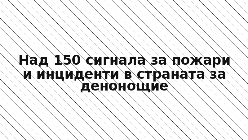 Над 150 сигнала за пожари и инциденти в страната за денонощие