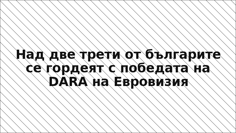 Над две трети от българите се гордеят с победата на DARA на Евровизия