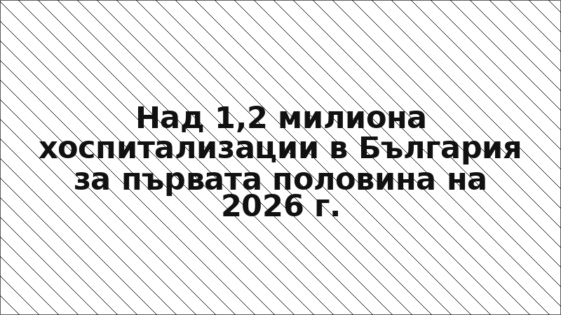 Над 1,2 милиона хоспитализации в България за първата половина на 2026 г.