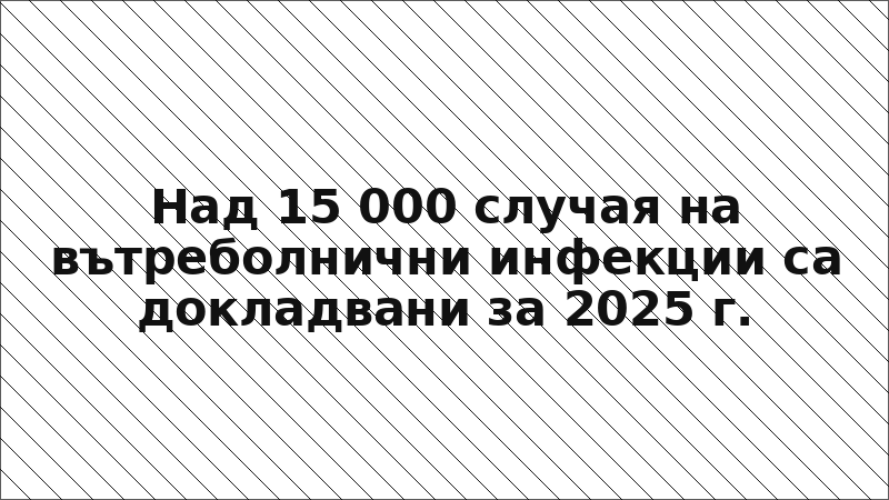 Над 15 000 случая на вътреболнични инфекции са докладвани за 2025 г.