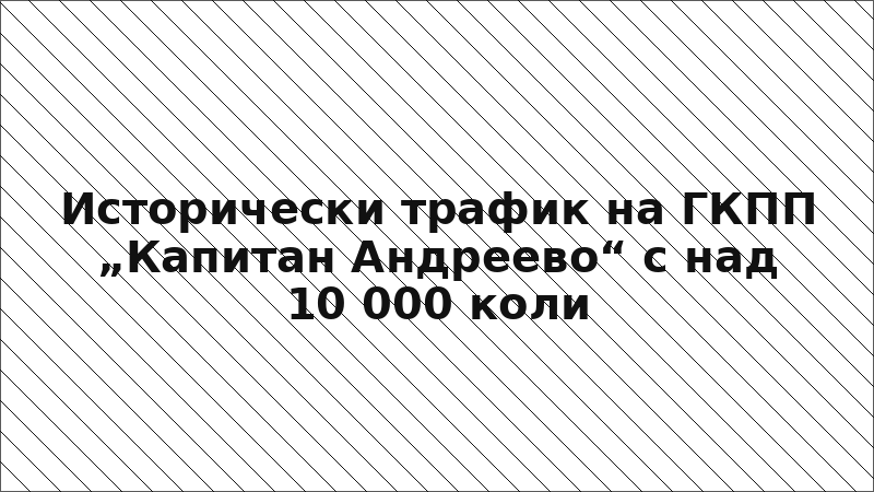 Исторически трафик на ГКПП „Капитан Андреево“ с над 10 000 коли