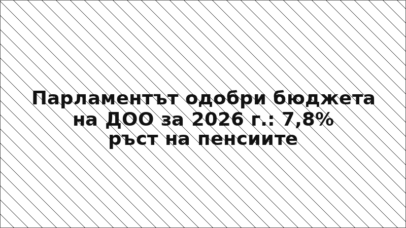 Парламентът одобри бюджета на ДОО за 2026 г.: 7,8% ръст на пенсиите
