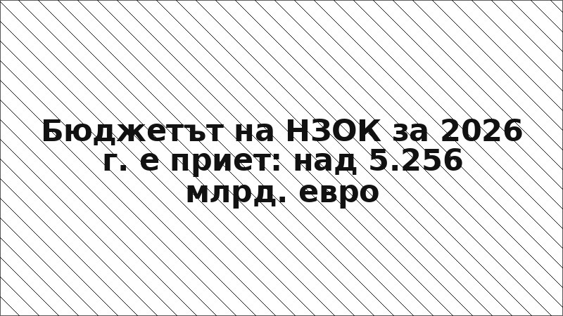Бюджетът на НЗОК за 2026 г. е приет: над 5.256 млрд. евро