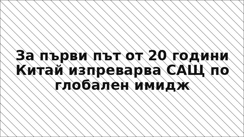 За първи път от 20 години Китай изпреварва САЩ по глобален имидж